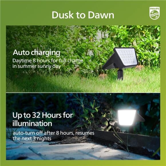 Solar Spot Lights Outdoor 28 LED Waterproof Landscape Pathway Yard Garden Drivew - Picture 5 of 7